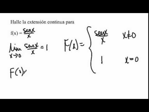 La fascinante extensi&oacute;n de una funci&oacute;n: Descubriendo nuevos l&iacute;mites
