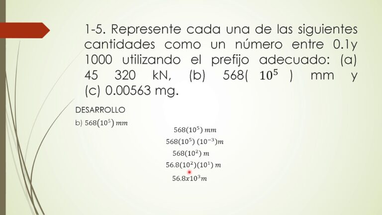 Descubre el misterio: &iquest;De d&oacute;nde es el prefijo 63?